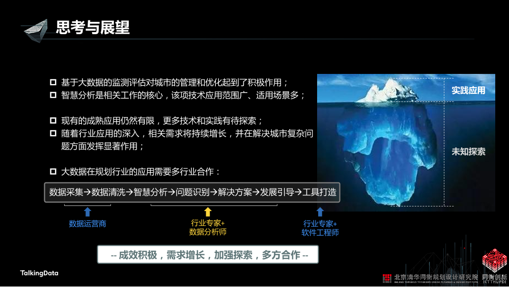 /【T112017-智慧城市与政府治理分会场】城市大数据挖掘应用实践 - 从监测到评估-24